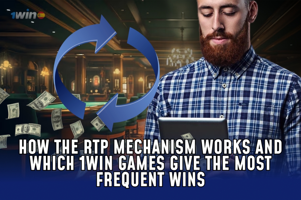 Diagram illustrating the RTP mechanism and highlighting twin games known for frequent wins.
